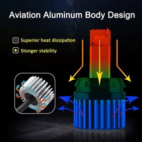 img 1 attached to 💡 Canbus LED лампы для задних фонарей заднего хода - без ошибок, супер яркие, 9-30V, 2200 люмен, совместимы с 3056 3156 3057 3157 T25, 6500K, Подключи и играй