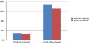 img 1 attached to 💥 Улучшенный ODROID XU4 с активной системой охлаждения и надежным блоком питания