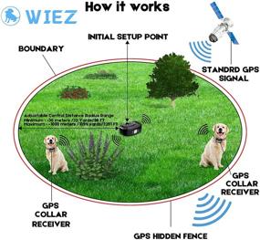 img 3 attached to 🐶 WIEZ GPS Wireless Dog Fence: Ultimate Containment Solution for All Dogs, 100-3300 ft Range, Adjustable Warning Strength, Rechargeable and Harmless!