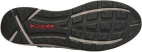 img 1 attached to Columbia PFG Bahama Vent Slip Ons Men's Shoes