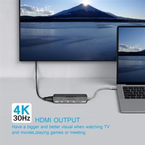 img 1 attached to 🔌 ROKHY 6-in-1 USB C Hub: 2 USB 3.0 Ports, 4K HDMI, SD/TF Card Reader, 100W PD Type C Port for MacBook, iPad Pro, Laptop, Android, Chromebook Pixel