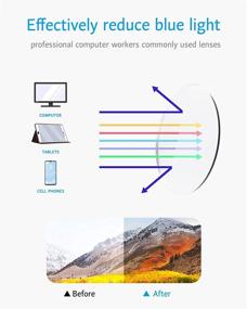 img 1 attached to 👓 ANRRI Blue Light Blocking Glasses: Nerd Eyeglasses Frame for Computer Gaming - Defeat Eyestrain!