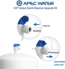 img 1 attached to 🚰 APEC Water Systems Dispense-3 8 Output Kit