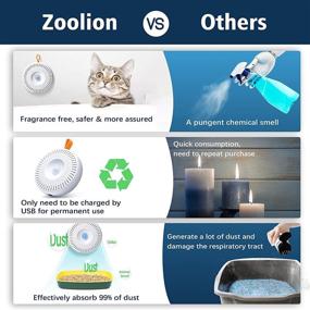 img 3 attached to 🐈 Zoolion Cat Litter Deodorizer: Powerful Odor Eliminator for Home & Blankets, 90% Odor Removal, 99% Dust-Free - Cat Supplies