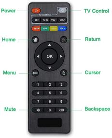 img 2 attached to 📱 Оригинальный пульт дистанционного управления Bincolo для Android TV Box MXQ, MXQ PRO, MXQ-4K, M8S, M8N, T95, T95M, T95N, T95X, X96, X96mini, H96, H96 Pro - черный