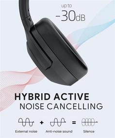 img 2 attached to 🎧 Abingo Hybrid Active Noise Cancelling Headphones with Microphone BT30NC Pro Bluetooth 5.0: Best Over-Ear Headset for Wired and Wireless, 40 Hours Playtime, Deep Bass Headphone