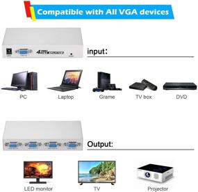 img 1 attached to 4-Port VGA/SVGA LCD CRT Splitter Box: PC to 4 Monitors Video Distribution