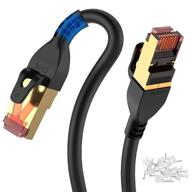 🔌 high-speed ethernet furui 2000mhz: weatherproof and resistant for uninterrupted connectivity логотип