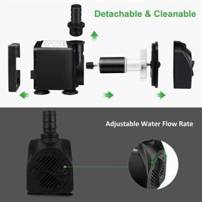 img 1 attached to 🐠 Ultra Quiet Submersible Pump GROWNEER 550GPH - 30W, 2000L/H, 7.2ft High Lift, 3 Nozzles, 4.9 Feet Tubing for Aquarium, Fish Tank, Pond, Hydroponics, Statuary