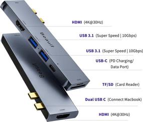 img 3 attached to 🔌 7-in-2 USB C Hub for MacBook Pro/Air 2016-2020, Dual HDMI Adapter with 4K@30Hz Support MST Function, 2 USB 3.1 Ports (10Gbps), SD/TF Card Reader, USB C Charging Hub, 100W Power Delivery - Beauif