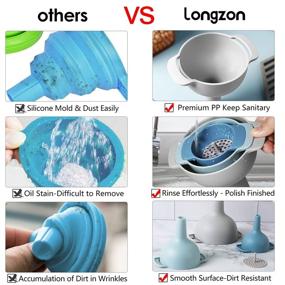 img 1 attached to 👩 Longzon Kitchen Funnel Set of 3 with Handle - Wide Mouth Food Grade Plastic Funnels for Liquid, Powder, and Dry Ingredient Transferring, Including Detachable Strainer Filter