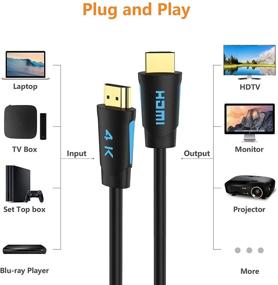 img 3 attached to 🔌 TESmart 4K HDMI Cable 5ft - HDMI 2.0 High Speed 18Gbps | 3D, 4K@60Hz True HD, Dolby 7.1, ARC, HDCP 2.2 Compatible | for UHD TV, PS5, PS4, Blu-ray, PC, Projector, Monitor - 1.5m/5ft