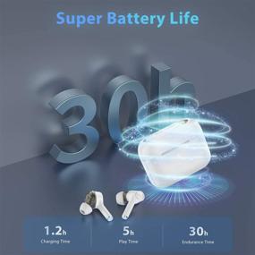 img 1 attached to 🎧 Langsdom TWS Bluetooth 5.0 Earbuds: True Wireless Earphones for Sport & Work, Bass Dual Driver, 30H Playtime & Mic, Compatible for iPhone Android