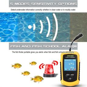 🎣 LuckyLaker Kayak Handheld Fish Finders: Portable LCD…