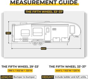 img 1 attached to 🚐 BougeRV 29-33 Фута Водонепроницаемый Анти-УФ Открытка для Пятого Колеса - 4-х Слойный Топ | Идеально для Путешествий Моторхоум, RV Кемпер | Серый Цвет | Включает Комплект Заплаток, 4 Колпаков Для Шин и 2 Дополнительные Ремни | Аксессуары и Запчасти для RV