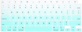 img 4 attached to 🔎 ProElife Ultra Thin Silicone Keyboard Cover Skin for MacBook Air 13 Inch 2020 with Touch ID (Model A2179 and A2337 Apple M1 Chip, U.S Layout) - Mint Ombre, Keyboard Accessories Protector