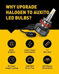 img 3 attached to 💡 AUXITO H8/H9/H11 LED лампы: 400% ярче мини размер - 80 Вт 16,000 Лм в пару - готово к CanBus - набор для преобразования лампы с регулируемым лучом - 6500K белый (упаковка из 2 штук)