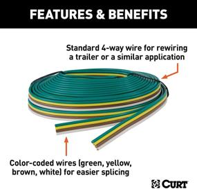 img 2 attached to CURT 57001 Bonded 4 Wire Spool