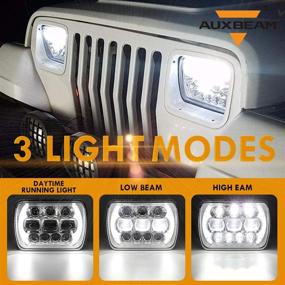 img 3 attached to 🚙 Auxbeam 5x7 7x6 LED Headlights with Angle Eyes - Sealed Beam Replacement for Jeep Wrangler YJ Cherokee XJ - Hi/Lo Beam DRL Compatible - Silver (2Pcs)