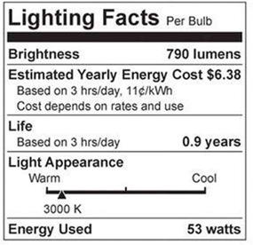 img 2 attached to 8-Pack GE Lighting 67773 Reveal A19 Light Bulbs - 53-Watt, 790-Lumen, Medium Base