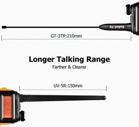 img 2 attached to 📻 BAOFENG GT-3TP Mark-III 8W/4W/1W High Power Dual Band Two-Way Radio Transceiver Kit x2 with Remote Speakers, Car Chargers, and Programming Cable