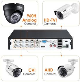 img 1 attached to 🎥 ZOSI 1080p Home Security DVR 8 Channel HD-TVI Hybrid Capability 4-in-1 Surveillance DVR Reorder - Motion Detection, Remote Control, Email Alarm, 1TB Hard Drive Built-in