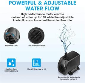 img 2 attached to 🐠 KEDSUM 880GPH Submersible Pump: Ultra Quiet, High Lift Water Pump for Fish Tank, Pond, Aquarium, Statuary & Hydroponics