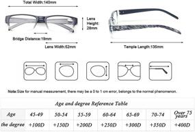 img 3 attached to 👓 Affordable and Stylish Reading Glasses: 4 Pairs with Fashionable Spring Hinges and High-Quality Visual Clarity