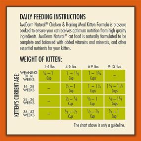 img 1 attached to Avoderm Natural Chicken Herring Formula Cats