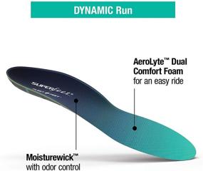 img 2 attached to Superfeet Dynamic Insoles Spectra X Small