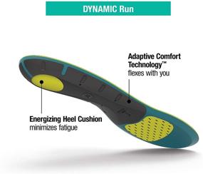 img 1 attached to Superfeet Dynamic Insoles Spectra X Small