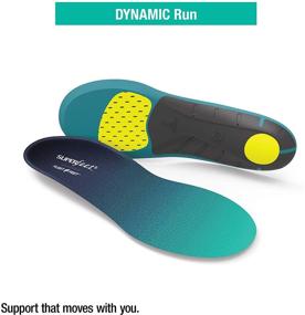 img 3 attached to Superfeet Dynamic Insoles Spectra X Small