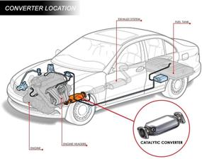 img 1 attached to 🚗 DNA Motoring Factory Style Catalytic Converter Exhaust Manifold Replacement - OEM-CONV-YW-003