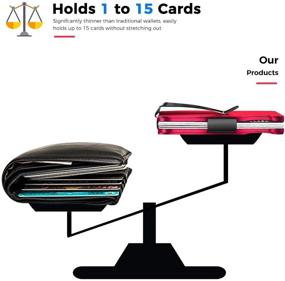 img 1 attached to 👜 Minimalist Blocking Wallet for Men and Women (2018 Version) - Accessories for Wallets, Card Cases & Money Organizers