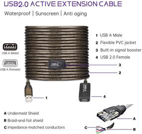 img 2 attached to 🔌 LDKCOK 60фт USB 2.0 Тип А мужской кабель с активным повторителем до Типа А женский кабель - Высокая скорость 480 Мбит/с для улучшенного подключения.