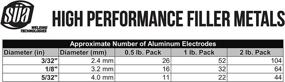 img 3 attached to 🔩 INWELD USA Aluminum Electrode: Premium Quality for Optimized Performance