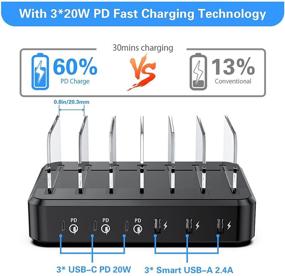 img 3 attached to 🔌 СТАНЦИЯ ЗАРЯДКИ SEVENKA 81W 6-портовая с поддержкой PD через USB-C: Быстрое многопортовое зарядное устройство с 3 PD 20W USB-C зарядкой и 6 смешанными короткими кабелями.
