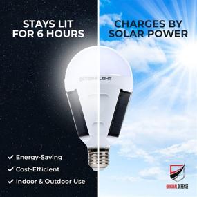 img 2 attached to EternaLight Emergency Automatically: Unmatched Original Defense for Any Situation