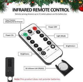 img 1 attached to 🎄 BLOOMWIN Рождественская декорация для окна: USB 9,8 футов теплые белые светодиодные шторные огни с кольцевыми огнями, украшениями игрушками и трехмерными необычными елочками - декорации для дома и сада - внутренние и наружные гирлянды.