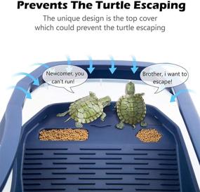 img 3 attached to Geegoods Turtle Aquarium Tank: Innovative Reptile Habitat with Filter Layer Design for Easy Maintenance and Escape Prevention, Complete with Platform Plant and Cleaner Dropper