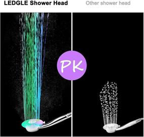 img 2 attached to 🚿 LEDGLE LED Shower Head: 7 Color-Change High Pressure Handheld with 2 Spray Settings & 60-inch Upgraded Hose