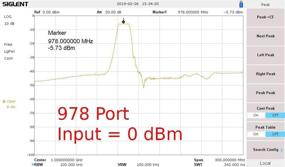 img 2 attached to 📡 Улучшенный разветвитель Stratux 1090 МГц + 978 МГц с активным фильтром: Оптимизируйте связь в вашей авиации