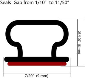 img 3 attached to 🔇 Self-Adhesive Weather Stripping for Soundproofing - Soundproof Weatherstrip