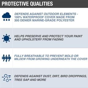 img 3 attached to 🚤 Budge B-300-X6 300 Denier Gray Runabout Boat Cover - 20'-22' Long - Lightweight, Waterproof & UV Resistant