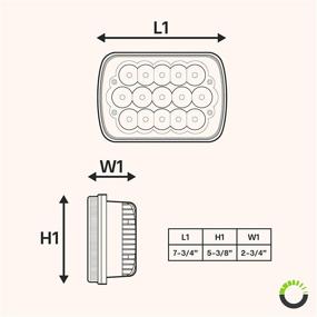 img 3 attached to 💡 Powerful LED Headlights: 7x6 5x7 H6054 H5054 [45W] [H4 Plug & Play] [6/15 LEDs] - Perfect for JEEP Wrangler YJ Cherokee XJ