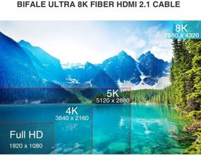 img 3 attached to 🔌 50ft BIFALE 8K Fiber HDMI Cable (CL3 Rated), HDMI 2.1 Fiber Optic Cable Supporting 8K@60Hz, 4K@120Hz, 48Gbps, eARC Compatibility with Apple TV, Nintendo Switch, Roku, and QLED 8K Q900 TV