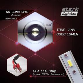 img 2 attached to Stark Industries - H1 LED High Beam Fog Light - All-In-One LED Conversion Kit/Halogen Replacement - Color: 6000K Xenon White - 8000 Lumen