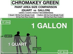 img 1 attached to 🎨 Enhanced ChromaKey Video Paint: 1 Quart Green Screen Equivalent for Seamless Special Effects