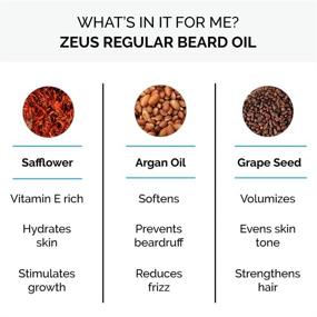 img 2 attached to ZEUS 1oz Beard Oil - Premium All-Natural Vegan Conditioning Oil, Made in USA: Moisturizes, Softens, Reduces Itch, Non-Greasy - Sandalwood Scent