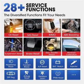 img 2 attached to 🔎 Autel MaxiCOM MK808TS TPMS Scanner with Comprehensive TPMS & Sensor Programming, Diagnostics for All Systems, and Service Function Combination - Identical to MK808/MX808/MK808BT+TS608 (Improved TS601 orTS508)